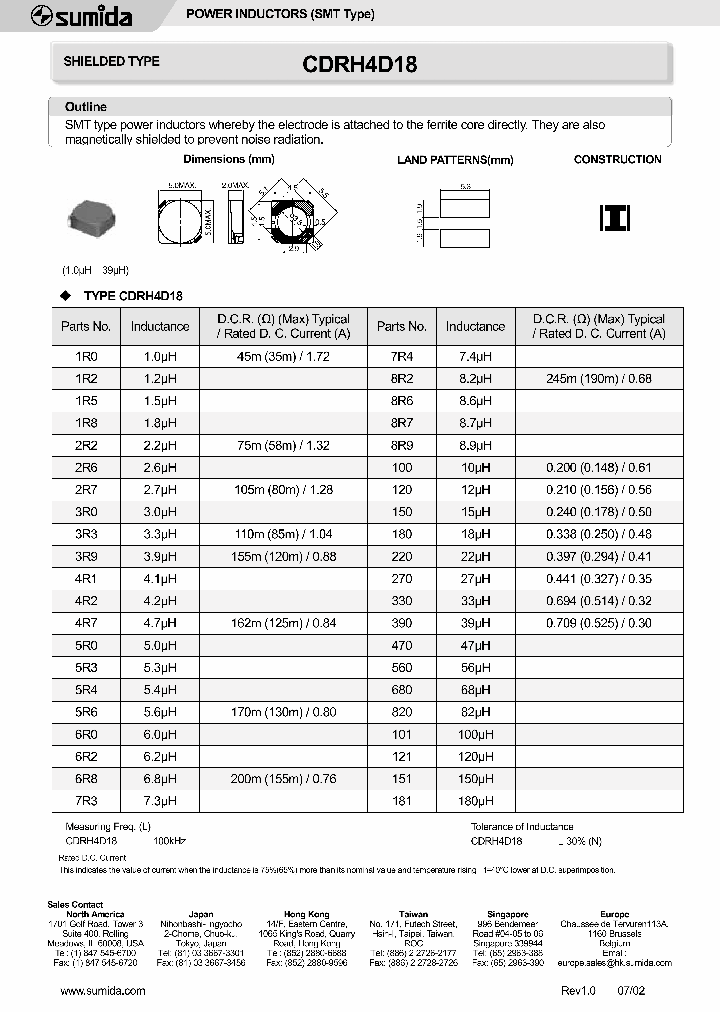 CDRH4D18-4R2_332580.PDF Datasheet