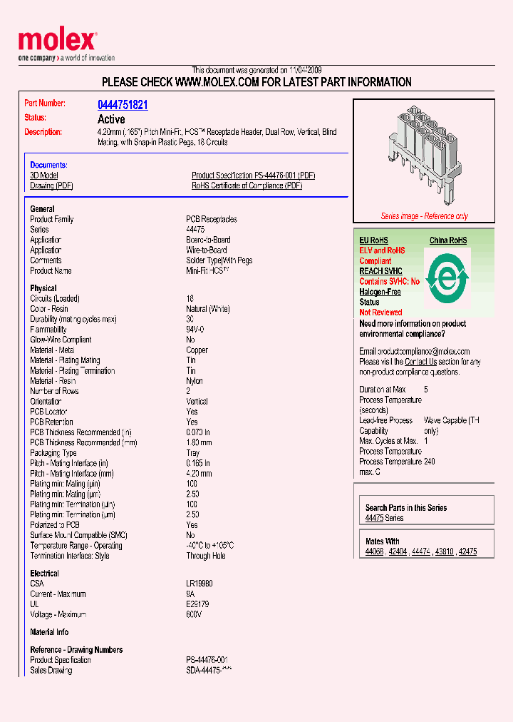 0444751821_437192.PDF Datasheet