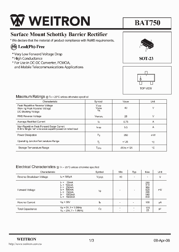 BAT750_438553.PDF Datasheet