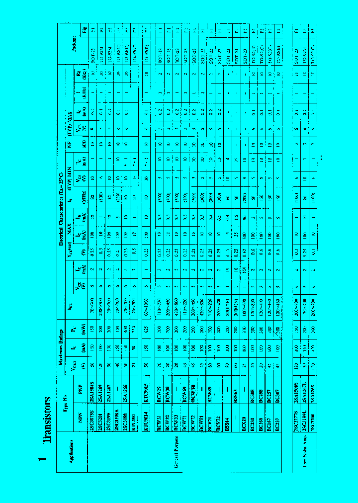 2SA1270_249379.PDF Datasheet