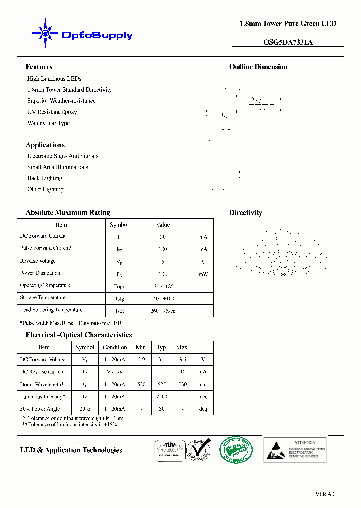 OSG5DA7331A_549322.PDF Datasheet