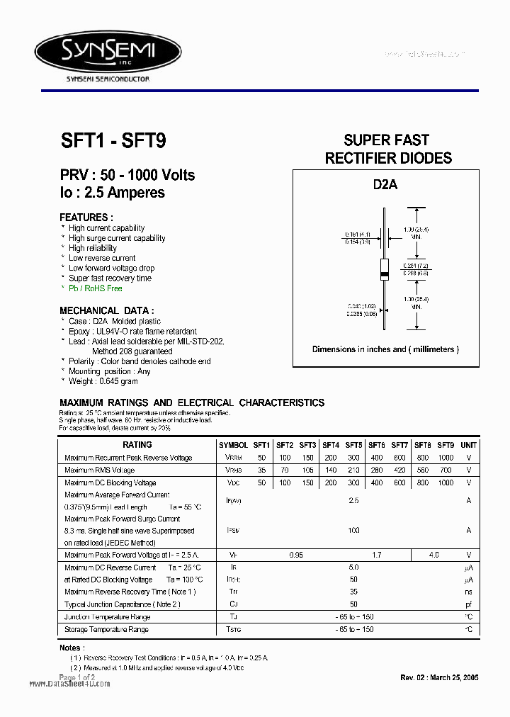 SFT8_235052.PDF Datasheet