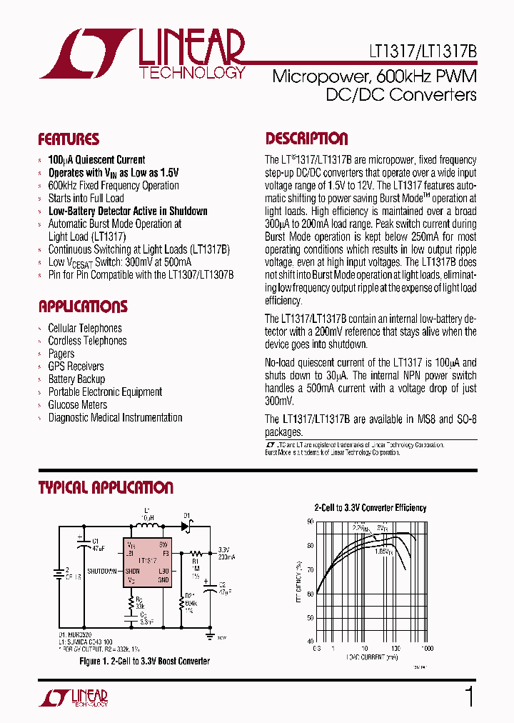 317B_339214.PDF Datasheet