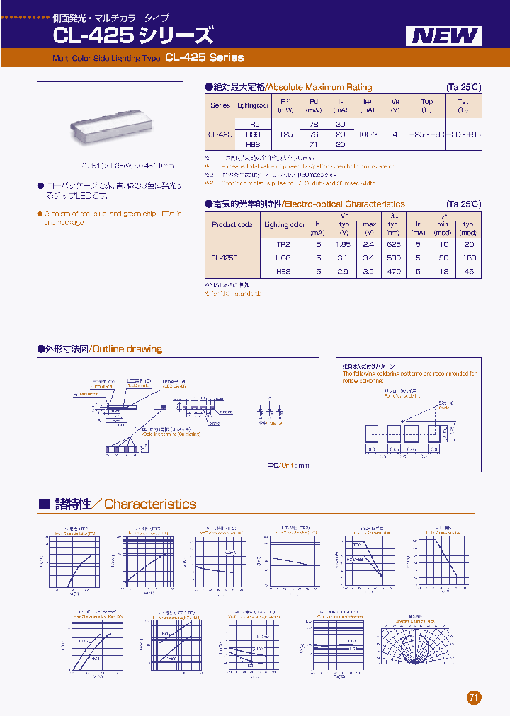 CL-425F_575898.PDF Datasheet