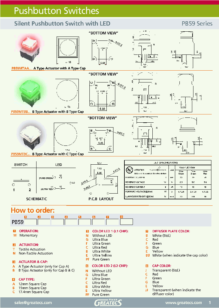 PB59MTAANECJ_580728.PDF Datasheet