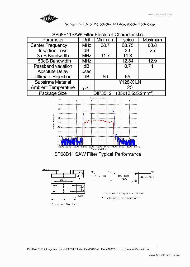 SP68B11_241401.PDF Datasheet