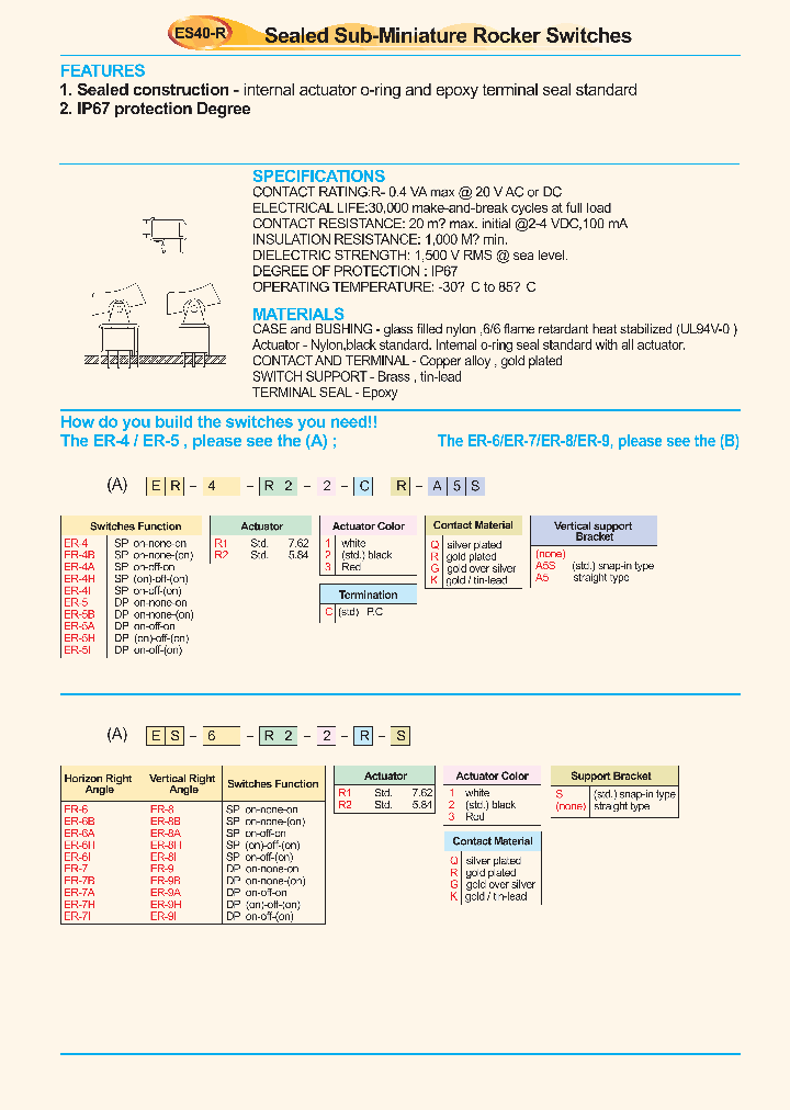 ER-4H-R2-1-CK-A5_343369.PDF Datasheet