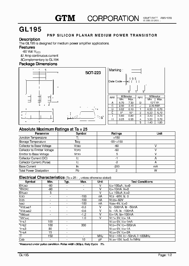 GL195_344726.PDF Datasheet