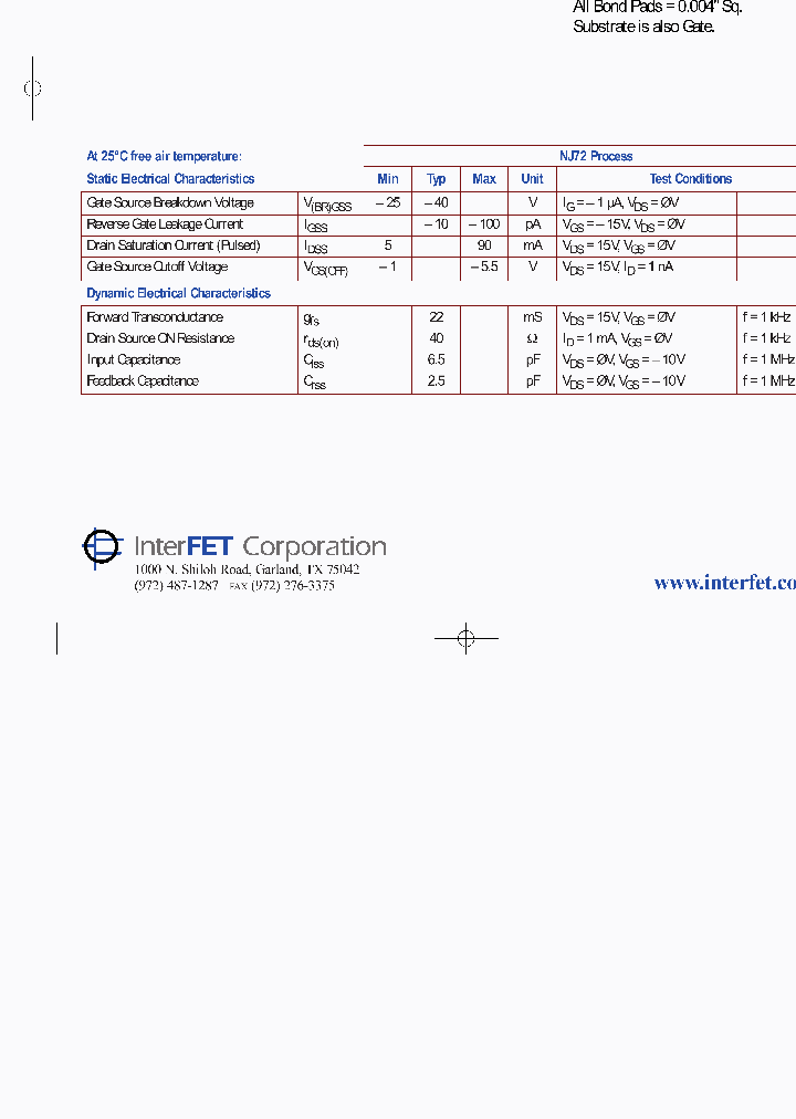 NJ72_345350.PDF Datasheet