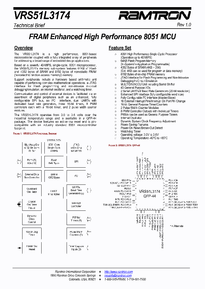 VRS51L3174_599773.PDF Datasheet