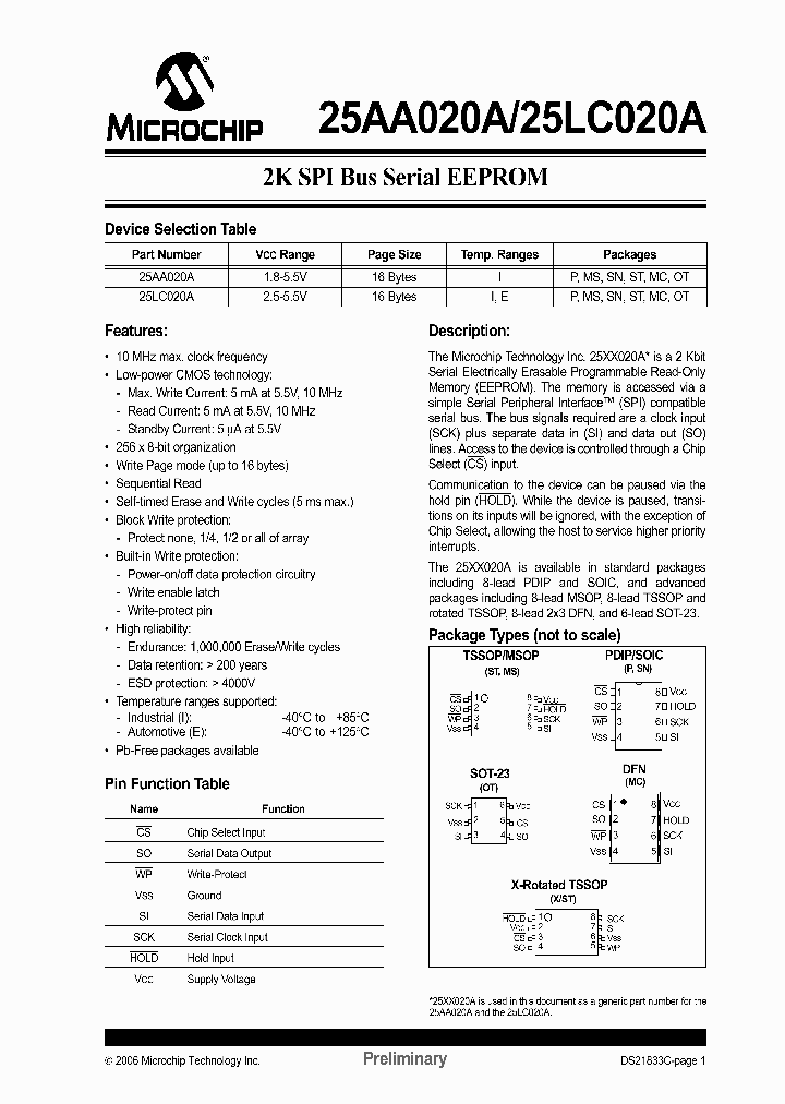 25LC020A-IMS_571851.PDF Datasheet