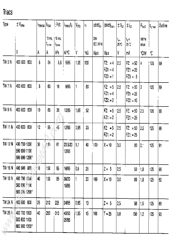 TW11N_251035.PDF Datasheet