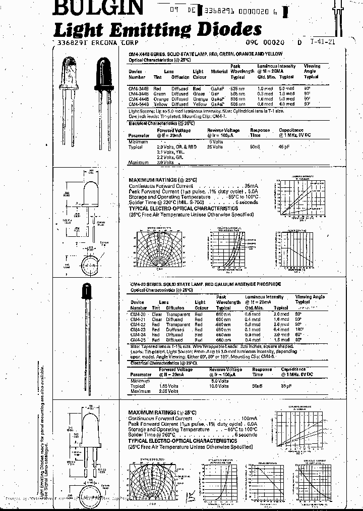 CM4-22_351410.PDF Datasheet