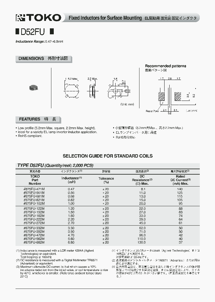 D52FU_353029.PDF Datasheet