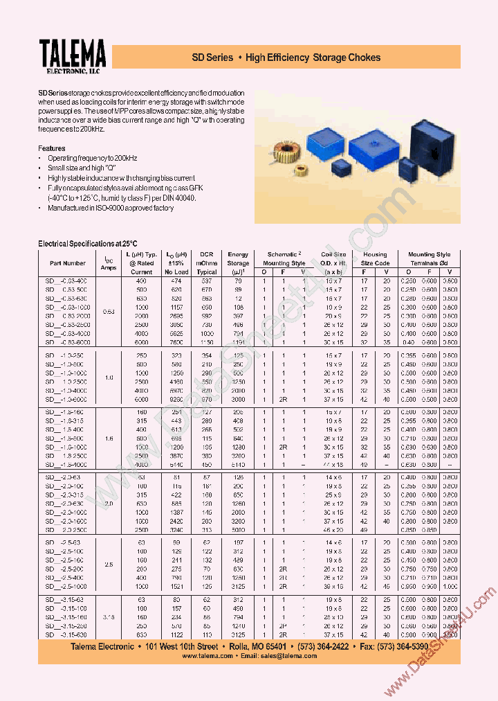 SDF-063-1000_255435.PDF Datasheet