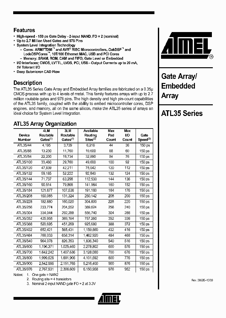 ATL35_355187.PDF Datasheet