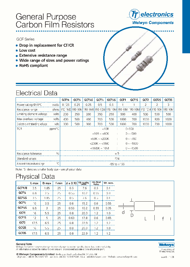 GCF_360709.PDF Datasheet