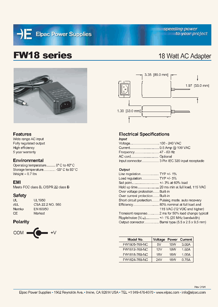 FW18_360985.PDF Datasheet