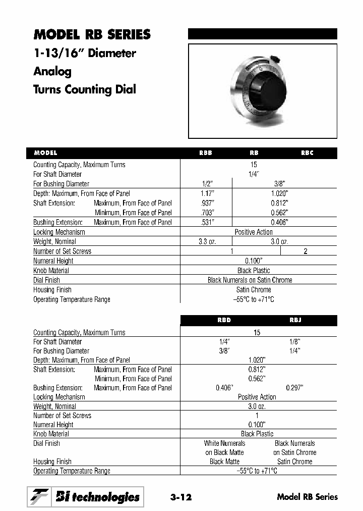 RBC_363150.PDF Datasheet