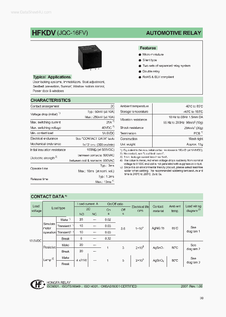 HFKDV_286050.PDF Datasheet