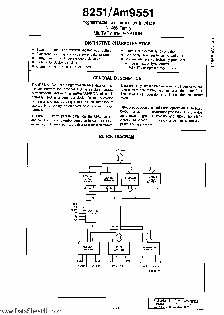 8251_287616.PDF Datasheet