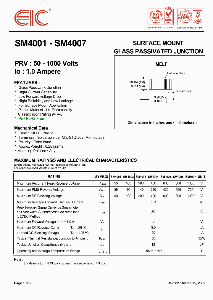 SM4001_668040.PDF Datasheet