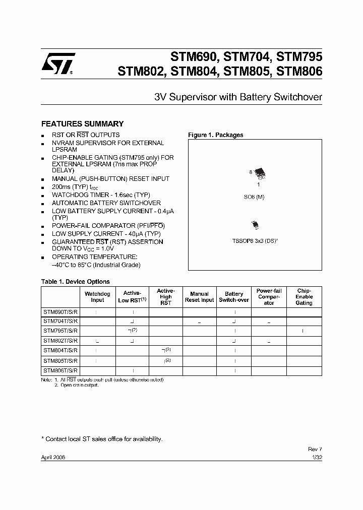 795T_370152.PDF Datasheet