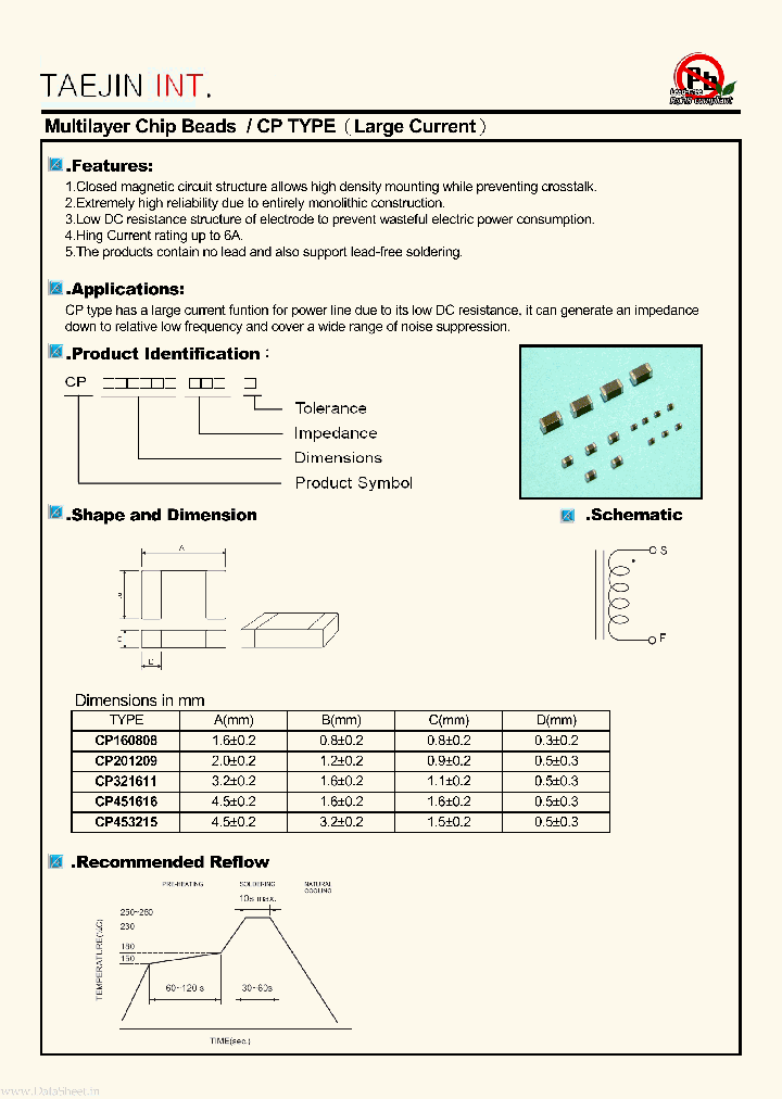 CP451616_291483.PDF Datasheet