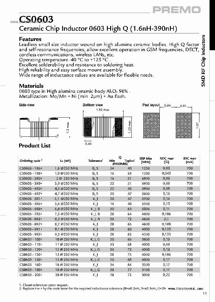 CS0603_291637.PDF Datasheet