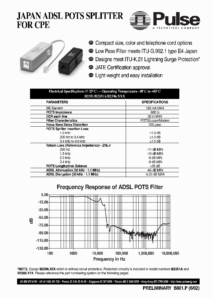 B2351_370690.PDF Datasheet