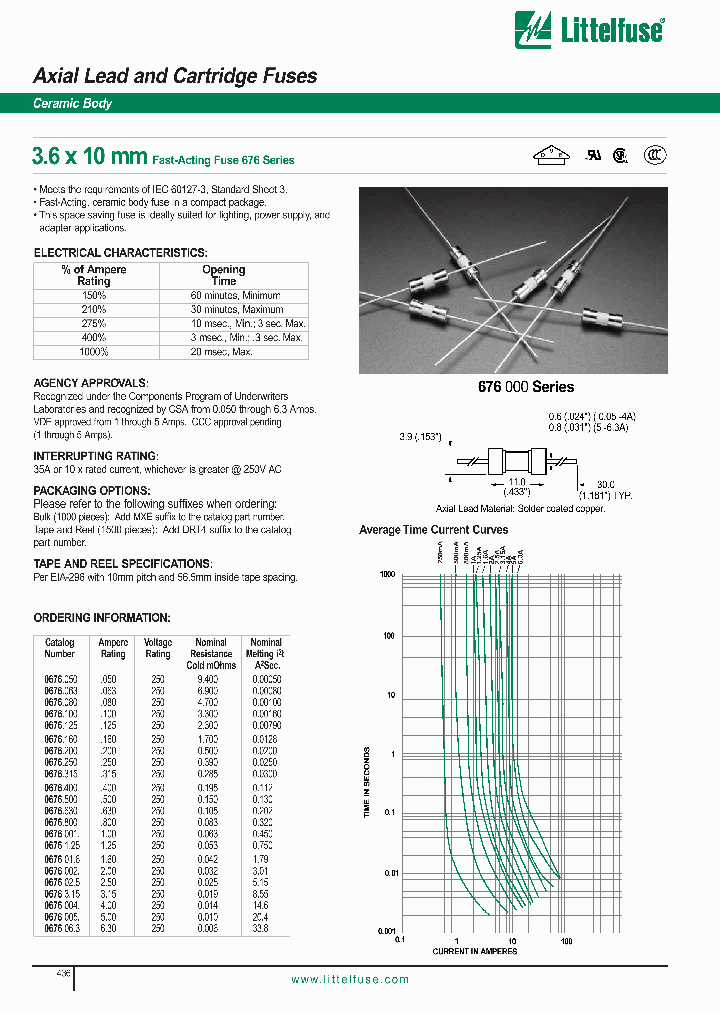 676_370625.PDF Datasheet