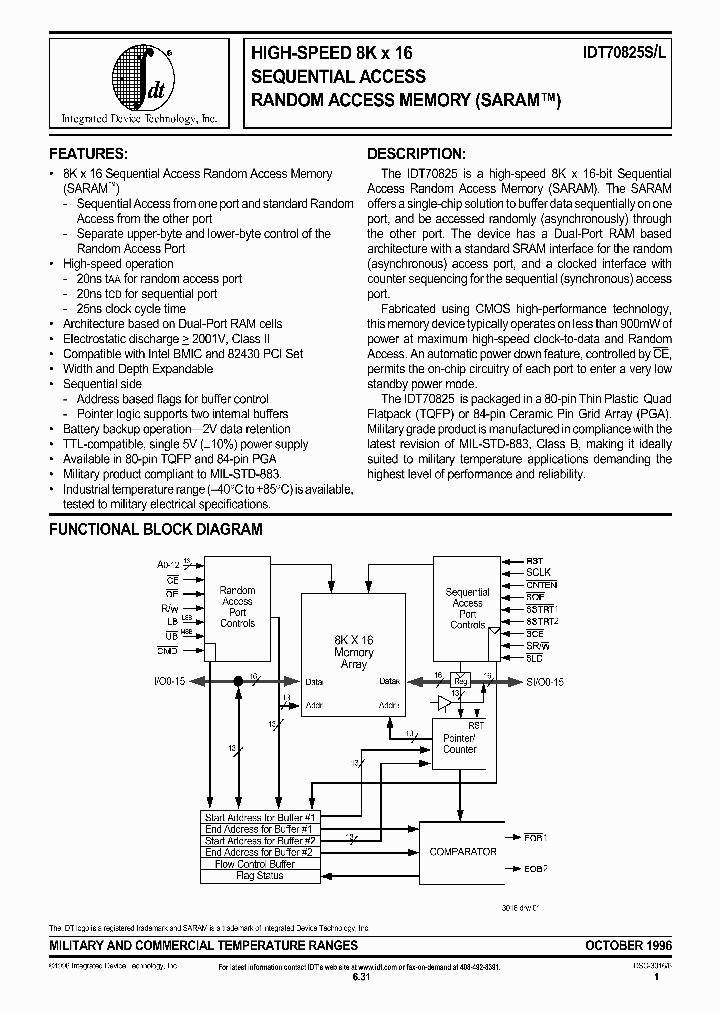 IDT70825L20G_371010.PDF Datasheet