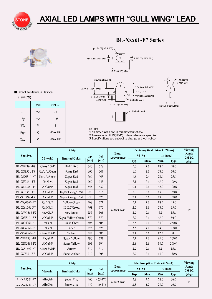 BL-XXX61-F7_375859.PDF Datasheet