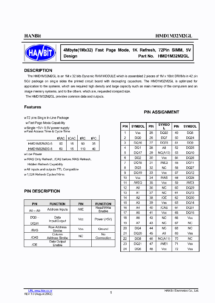 HMD1M32M2GL_376942.PDF Datasheet