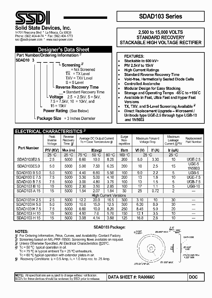 SDAD103H50_729053.PDF Datasheet