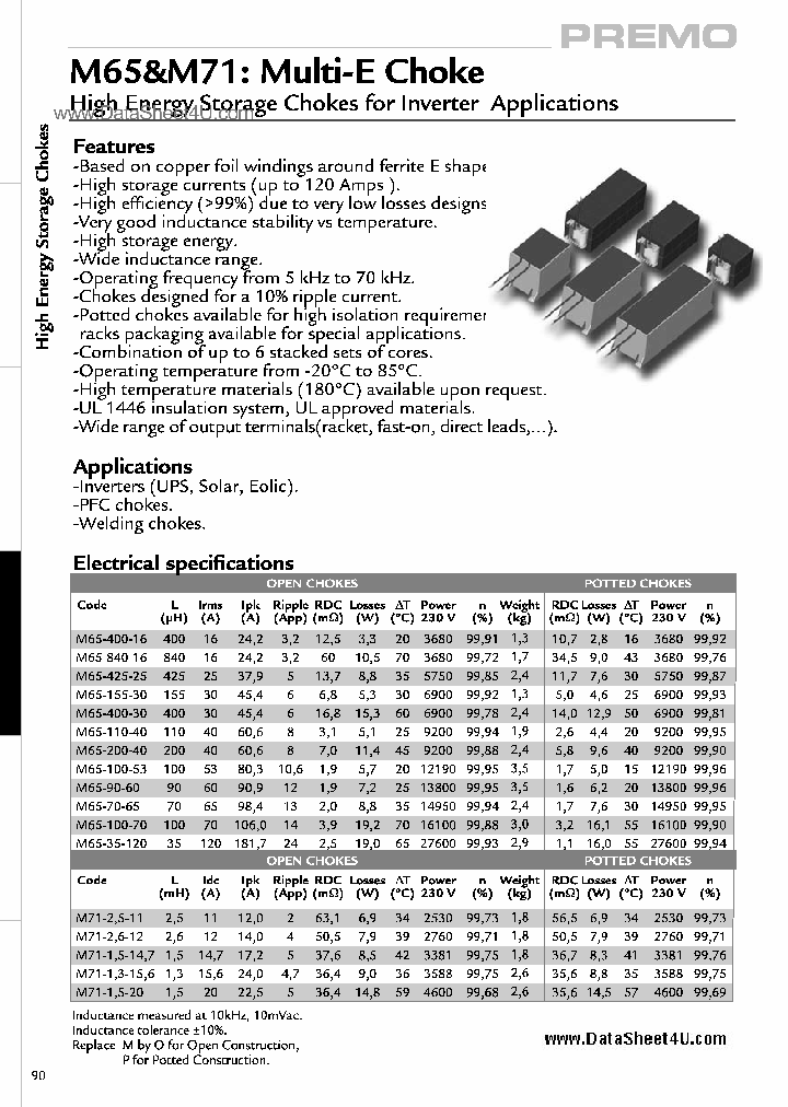 M65_320816.PDF Datasheet