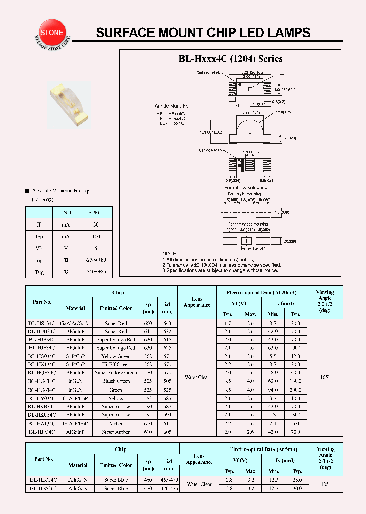 BL-HKC34C_737374.PDF Datasheet