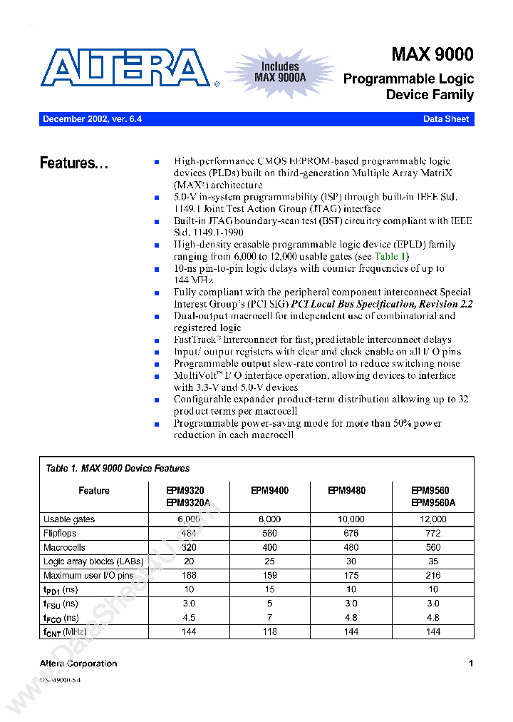 EPM9560_331076.PDF Datasheet