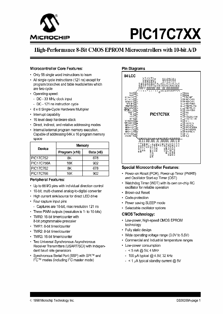 PIC17C762T-16CL_396339.PDF Datasheet