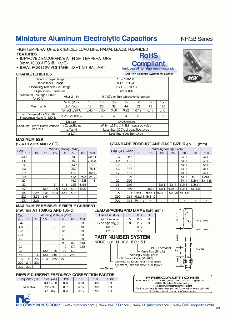 NRGB_426819.PDF Datasheet