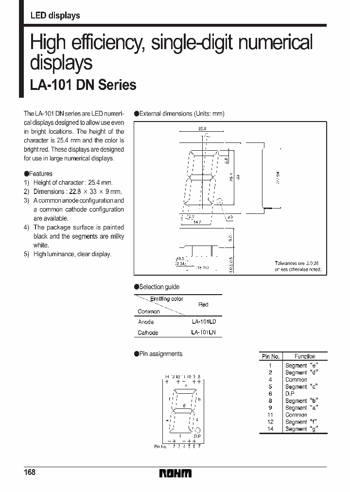 LA-101DN_440901.PDF Datasheet