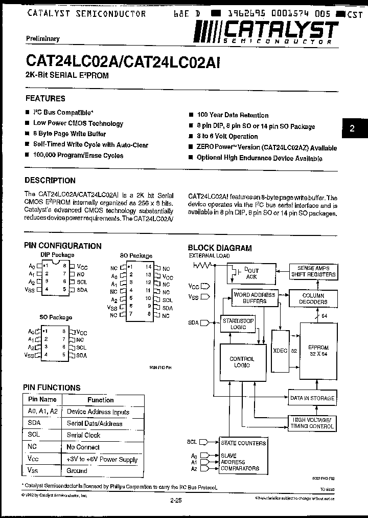 CAT24LC02AJ_446531.PDF Datasheet