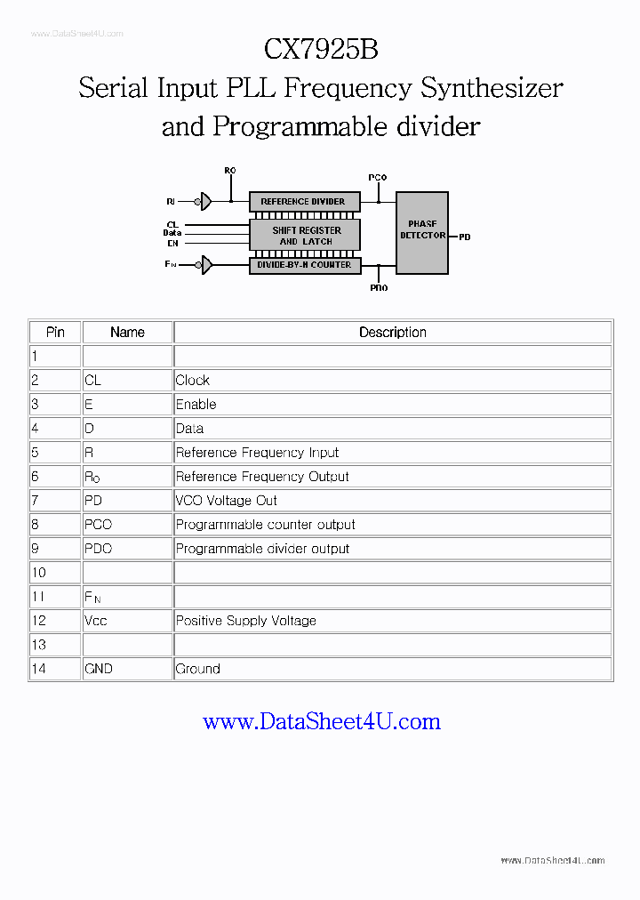 CX-7925B_418638.PDF Datasheet