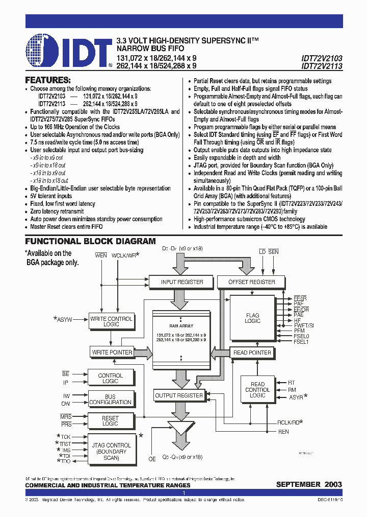 IDT72V2103L7-5BC_439945.PDF Datasheet