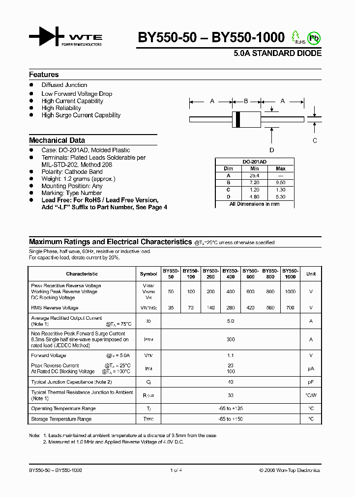 BY550-50-T3_456445.PDF Datasheet