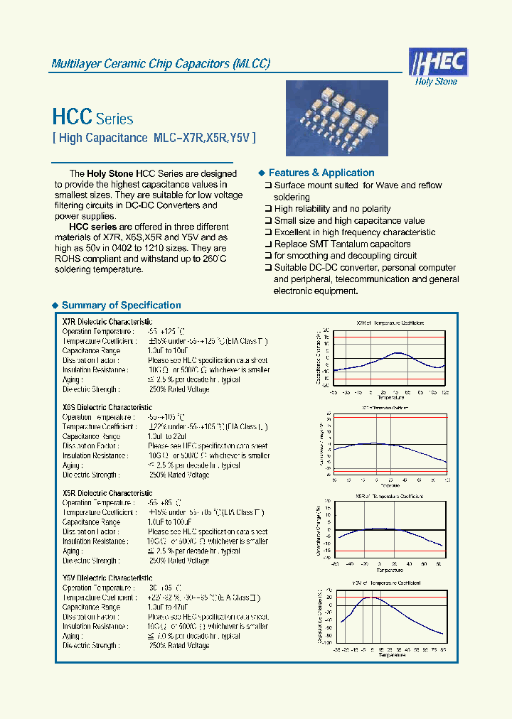 MLC-X5R_457735.PDF Datasheet