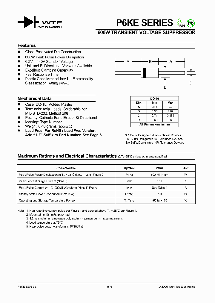 P6KE150A-T8_475613.PDF Datasheet