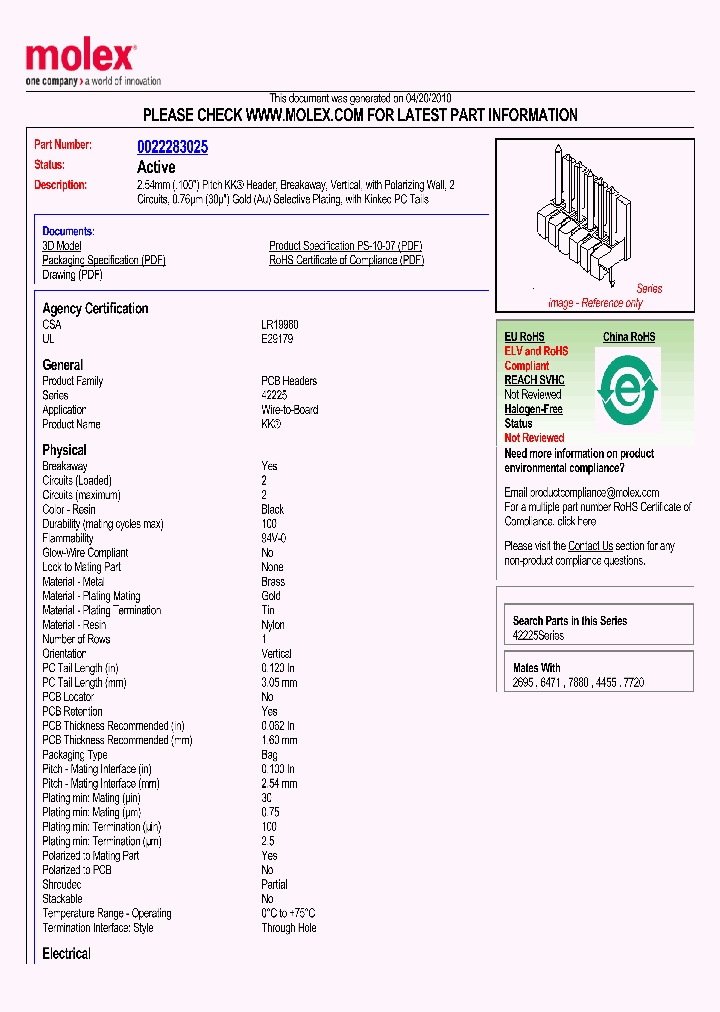 22-28-3025_814665.PDF Datasheet