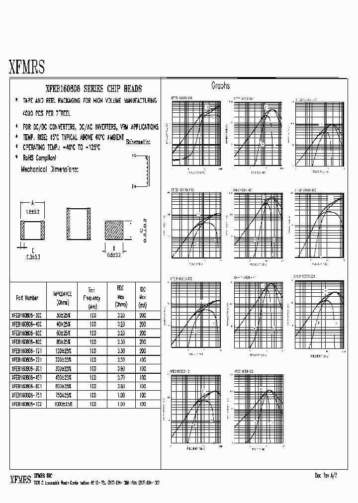 XFEB16D808-102_819295.PDF Datasheet