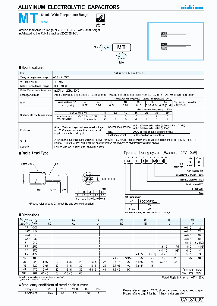 UMT0G220MDD_823043.PDF Datasheet